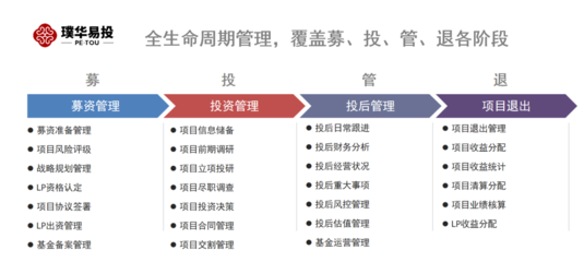 守于拙璞，志在光华 璞华科技以数智化助力园区资产投资与管理的初心实践